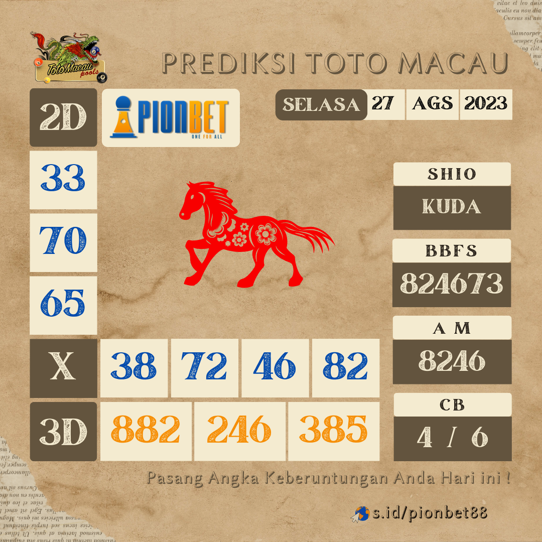 PREDIKSI TOTO MACAU | Selasa , 27 Agustus 2024